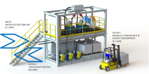 Incinerator Bottom Ash Processing Facility Model