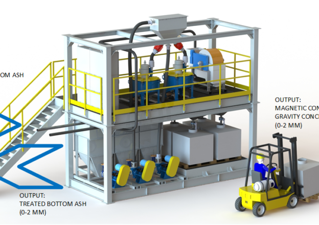 Incinerator Bottom Ash Processing Facility Model