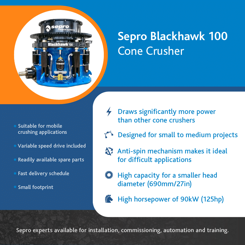 Blackhawk Cone Crusher Features